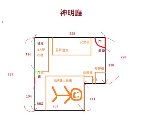 神明廳 房間 金錢豹擺放位置